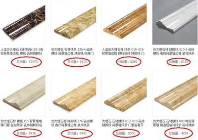 大理石線條品種及價(jià)格價(jià)格_大理石線條品種及價(jià)格,各種大理石線條品種及價(jià)格_晶亮藝術(shù)建材廠家